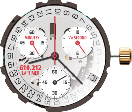 eta precidrive